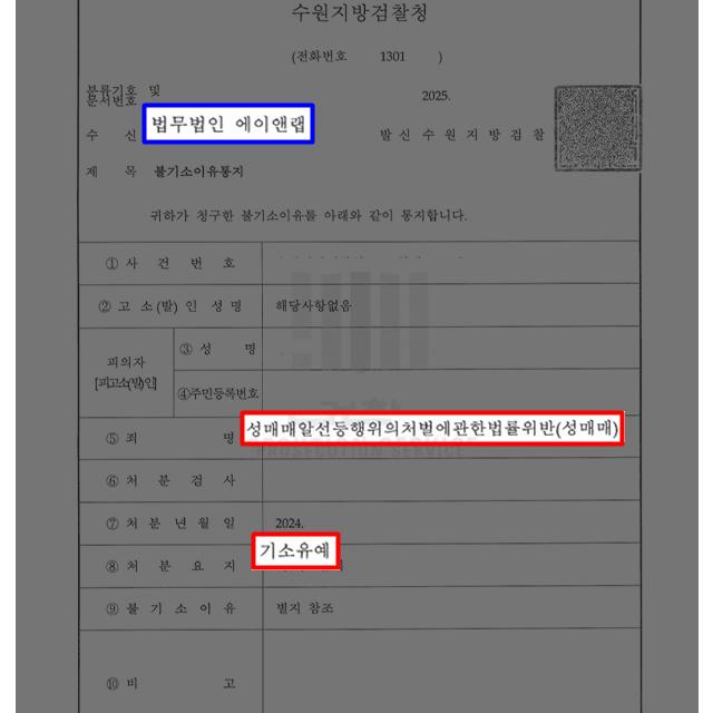 성매매 업소에 가담한 의뢰인 변호하여 기소유예 선처 끌어내